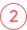 seo-number2