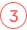 Seo Number3
