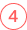 Seo Number4